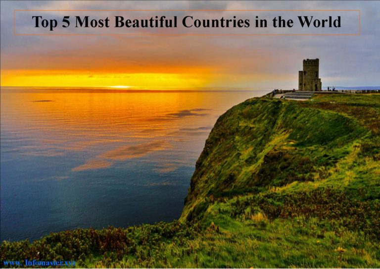 Top 5 Most Beautiful Countries in the World